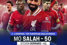 华体会app-尤文险胜阿森纳，萨拉赫梅开二度欧冠的简单介绍