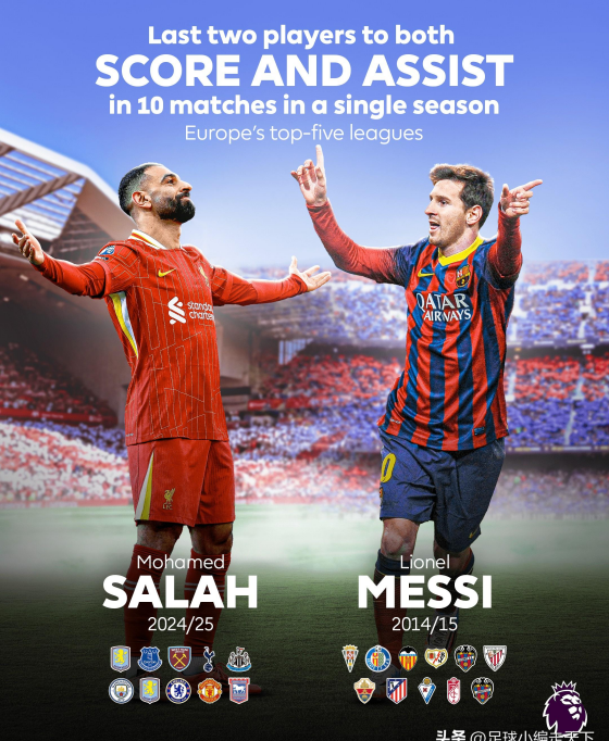 华体会体育-巴萨险胜利物浦，梅西补时绝平欧联杯的简单介绍  第1张