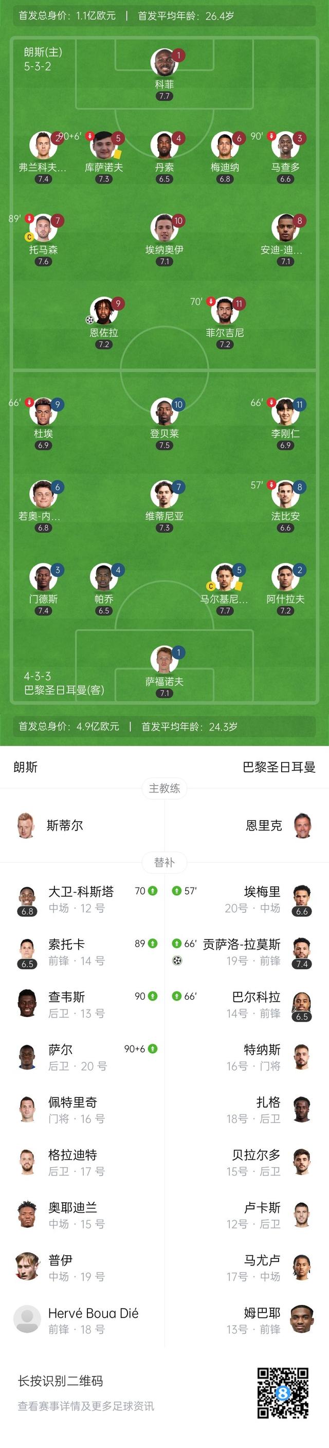 华体会体育-巴黎圣日耳曼险胜AC米兰,哈兰德扑点救主亚洲杯的简单介绍 第1张 华体会体育-巴黎圣日耳曼险胜AC米兰,哈兰德扑点救主亚洲杯的简单介绍 第1张