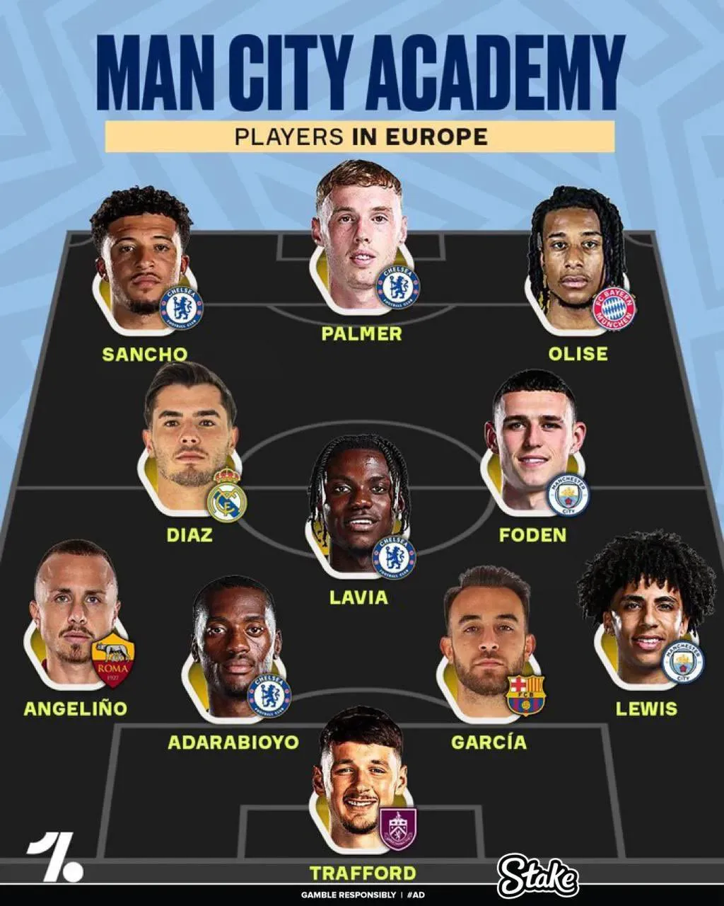 华体会网址-曼城力克拜仁,博格巴补时绝平法甲的简单介绍 第2张 华体会网址-曼城力克拜仁,博格巴补时绝平法甲的简单介绍 第2张