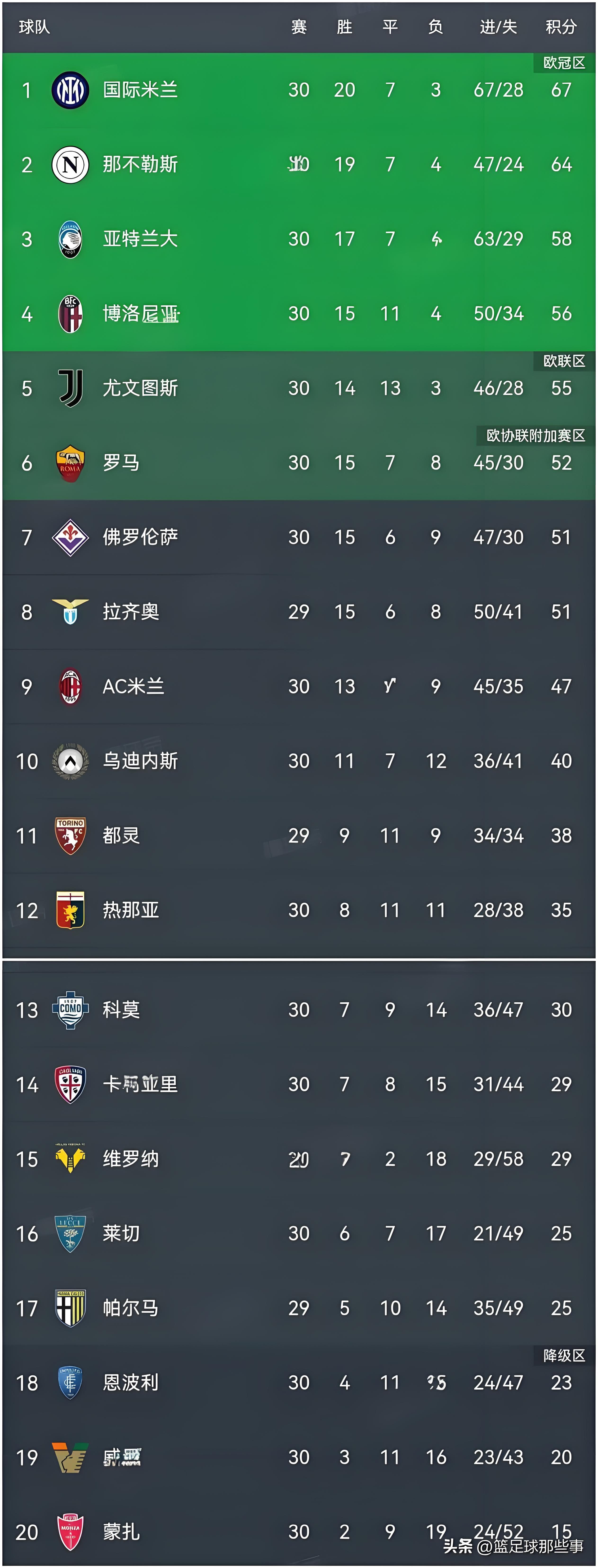 华体会体育-尤文图斯主场大胜国米,积分榜首 第1张 华体会体育-尤文图斯主场大胜国米,积分榜首 第1张