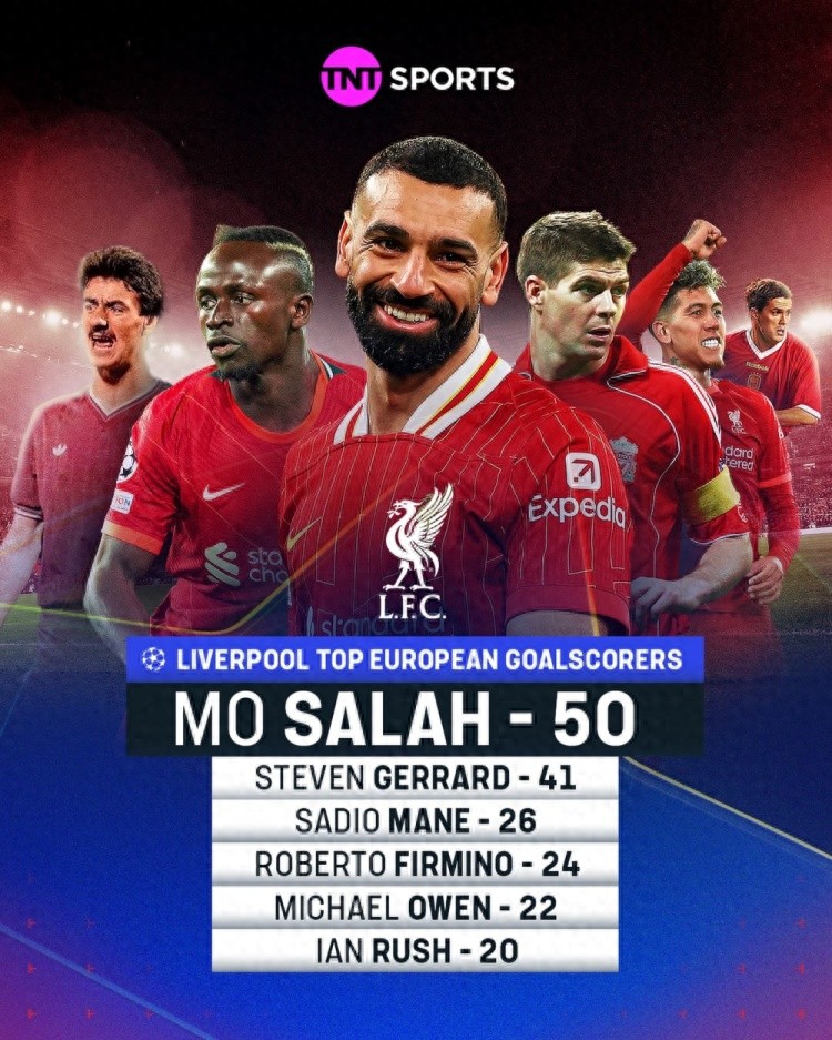 华体会app-尤文险胜阿森纳,萨拉赫梅开二度欧冠的简单介绍 第1张 华体会app-尤文险胜阿森纳,萨拉赫梅开二度欧冠的简单介绍 第1张