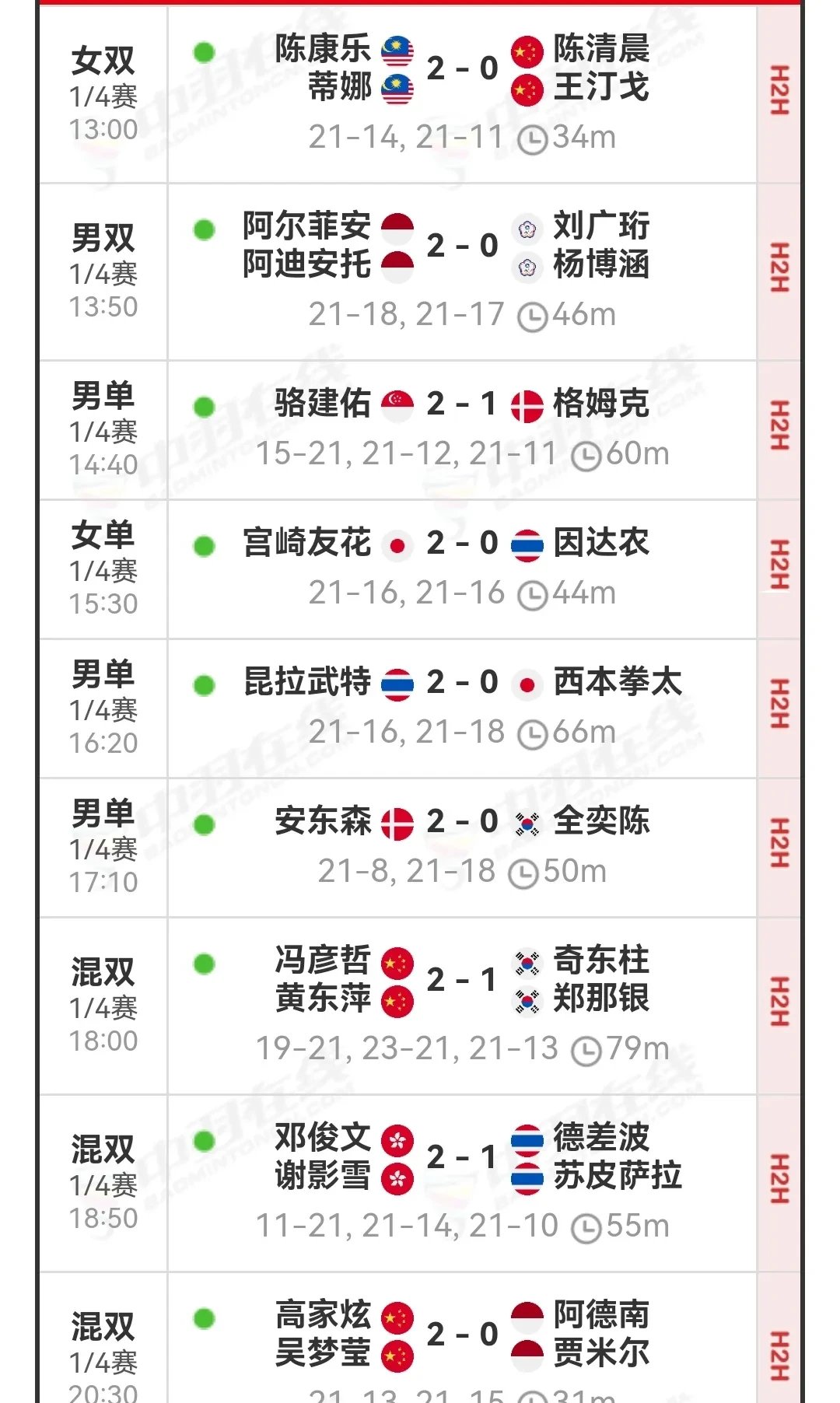 华体会网址-泰国球队赢得比赛,实现意外晋级 第1张 华体会网址-泰国球队赢得比赛,实现意外晋级 第1张